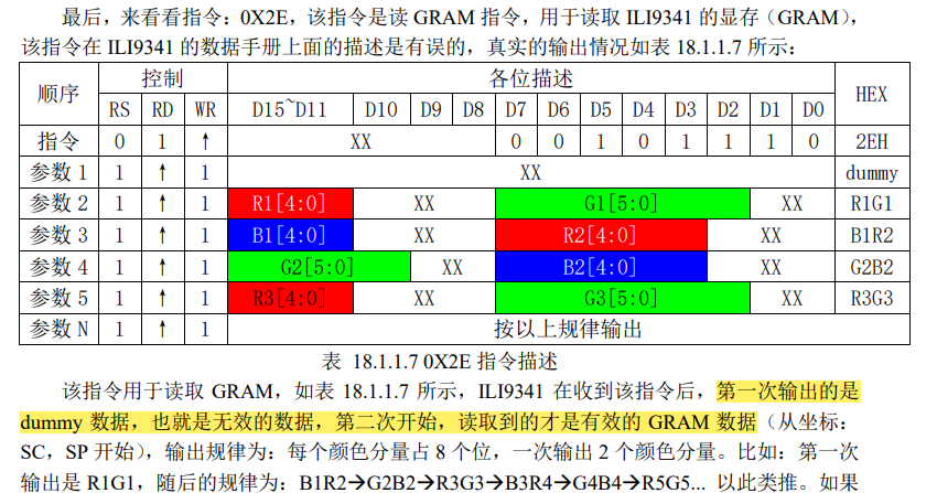 Stm32FSMC及TFTLED屏笔记(开始于2021-07-23）