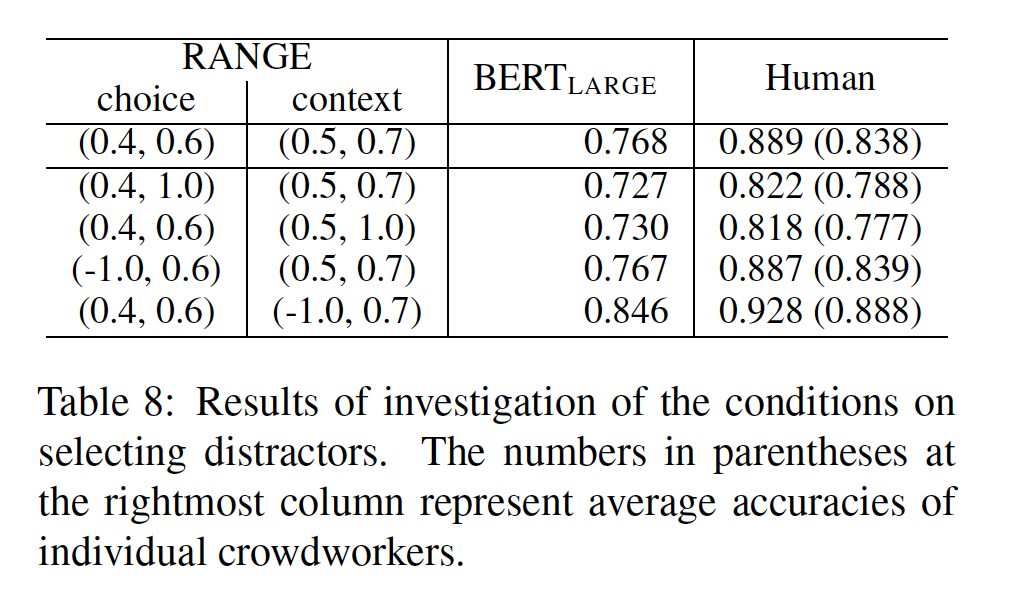 论文笔记 EMNLP 2020|A Method for Building a Commonsense Inference Dataset based on Basic Events