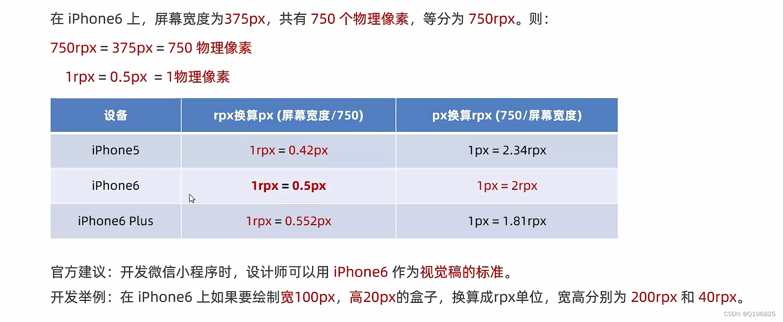 WXSS中的 rpx 实现原理以及与px的换算_rpx原理CSDN博客