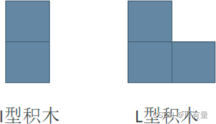 第十三届蓝桥杯大赛软件赛省赛（C/C++ 大学B组）