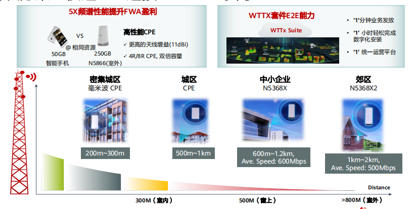 西安自动售卖机厂家 西安自动售卖机厂家