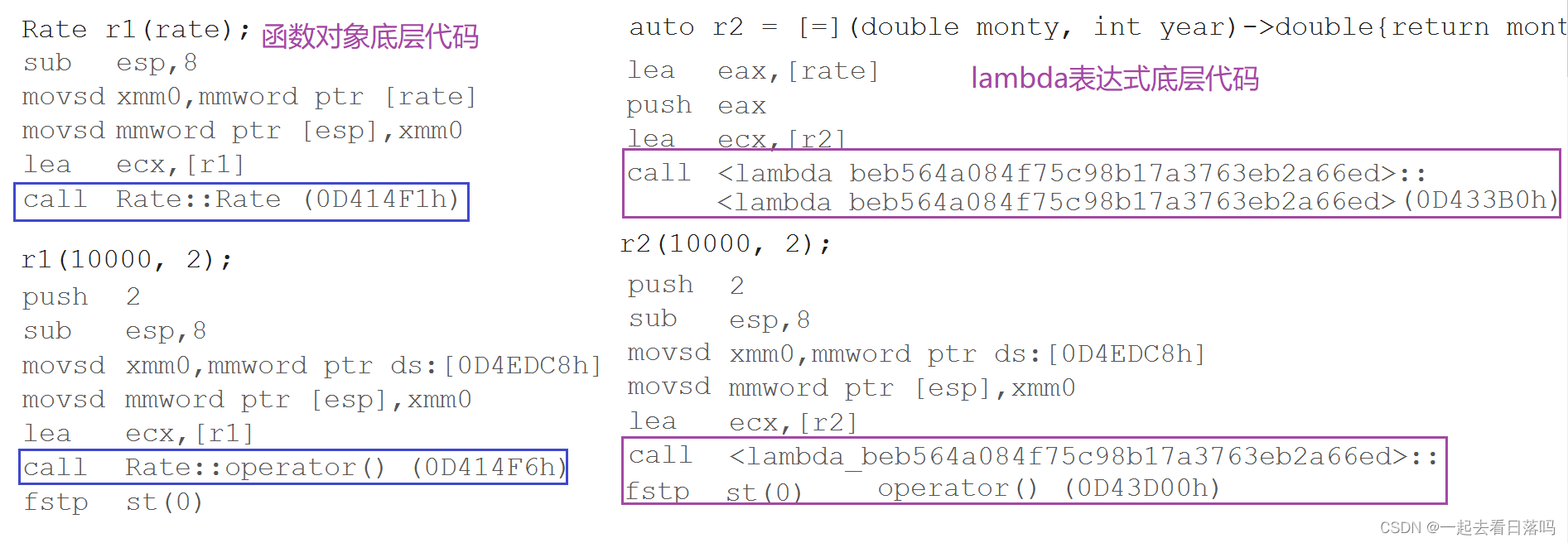 【C++进阶】C++11新特性下篇（万字详解）