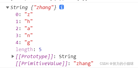 String()