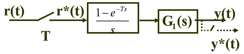 潘学军