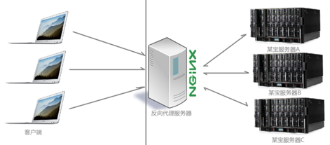 [外链图片转存失败,源站可能有防盗链机制,建议将图片保存下来直接上传(img-uj7OjlcK-1666168246998)(./1666151082692.png)]