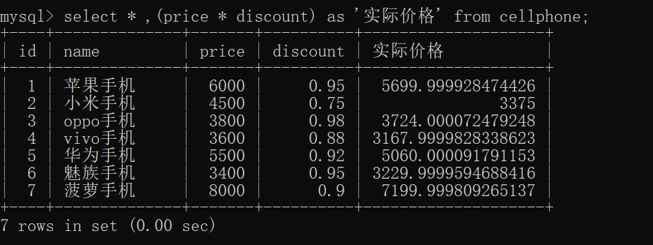 【mysql学习】8.as使用，算术计算