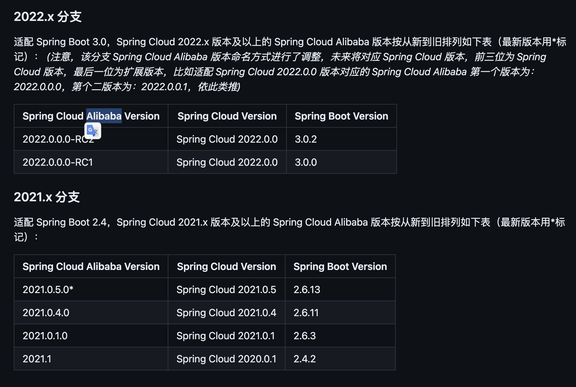 Spring Cloud Alibaba版本