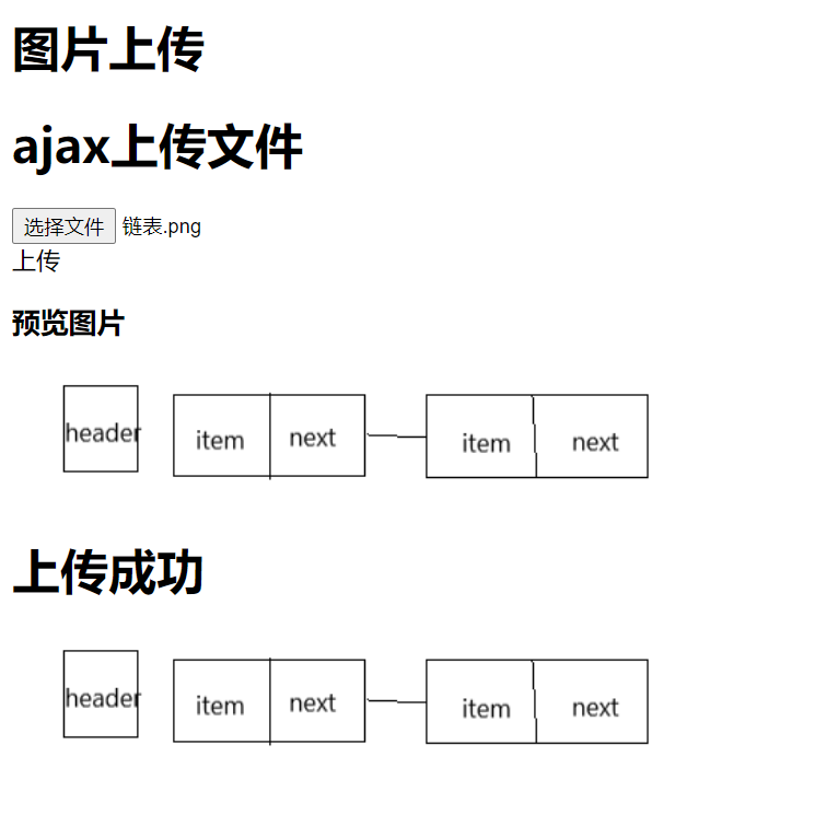 JQuery + Ajax implementation file upload function - Programmer Sought