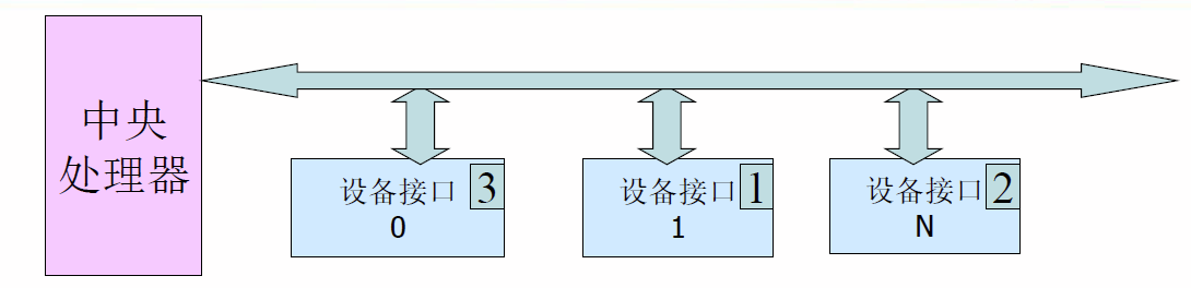 ここに画像の説明を挿入