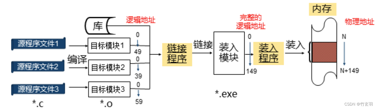 ここに画像の説明を挿入