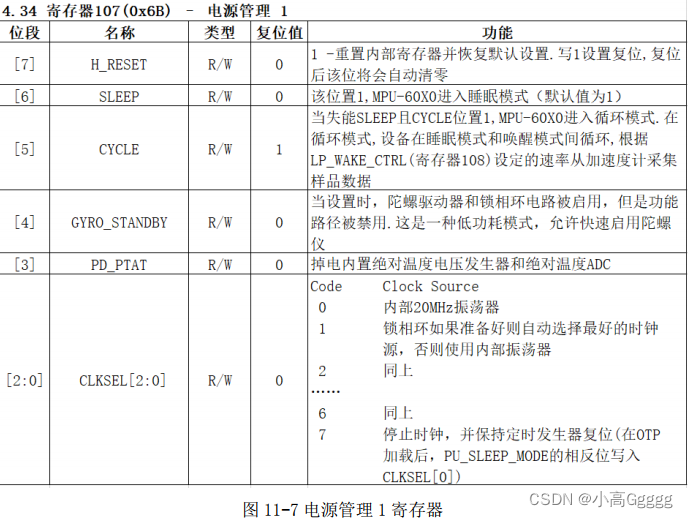 电源管理1寄存器