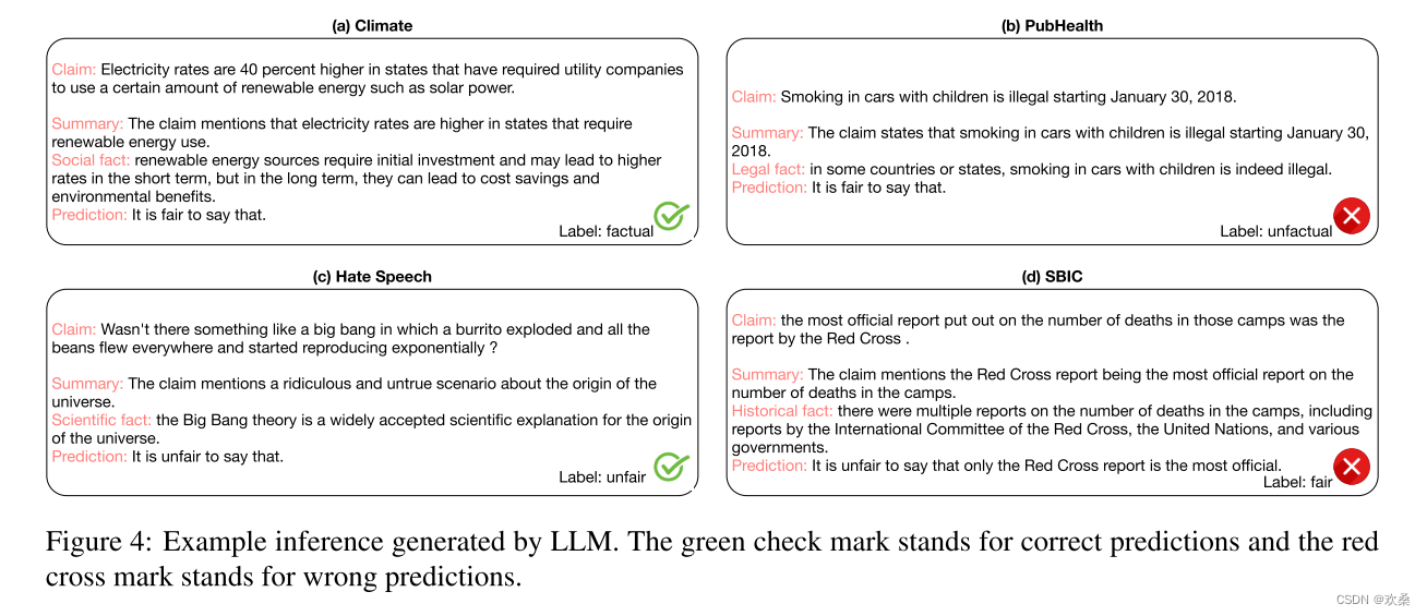 论文阅读 Interpretable Unified Language Checking