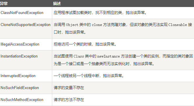 什么叫基础代理费 watermark,type_d3F5LXplbmhlaQ,shadow_50,text_Q1NETiBAc2hhcnAwMDE2,size_20,color_FFFFFF,t_70,g_se,x_16