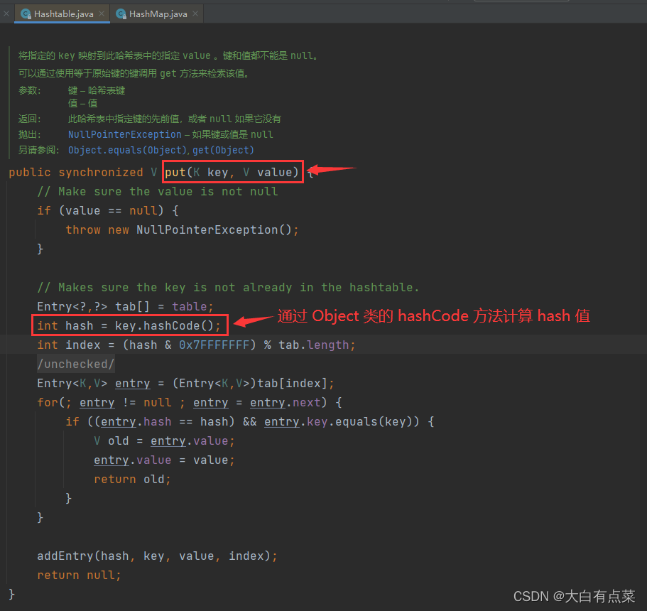 当新增数据 put(K key, V value) 时，Hashtable 通过 Object 类的 hashCode() 方法进行计算 Hash 值：key.hashCode()。