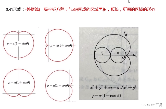 【无标题】_弧微分参数方程上下限-CSDN博客