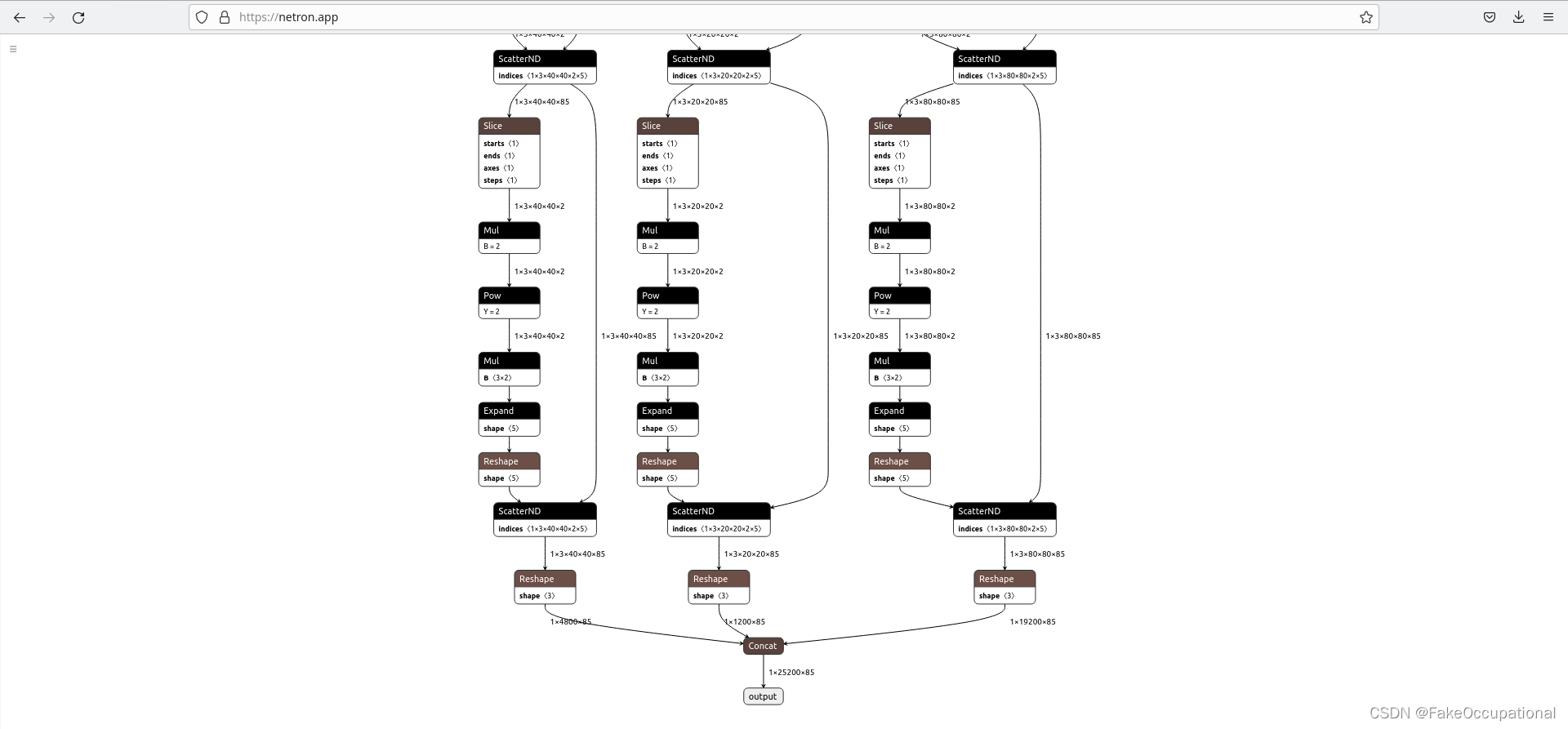 ONNX yolov5导出 convert error --grid