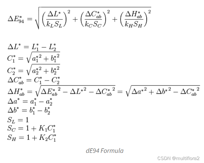 学习笔记——色准(ΔE)/ 如何量化色差_螖e-CSDN博客