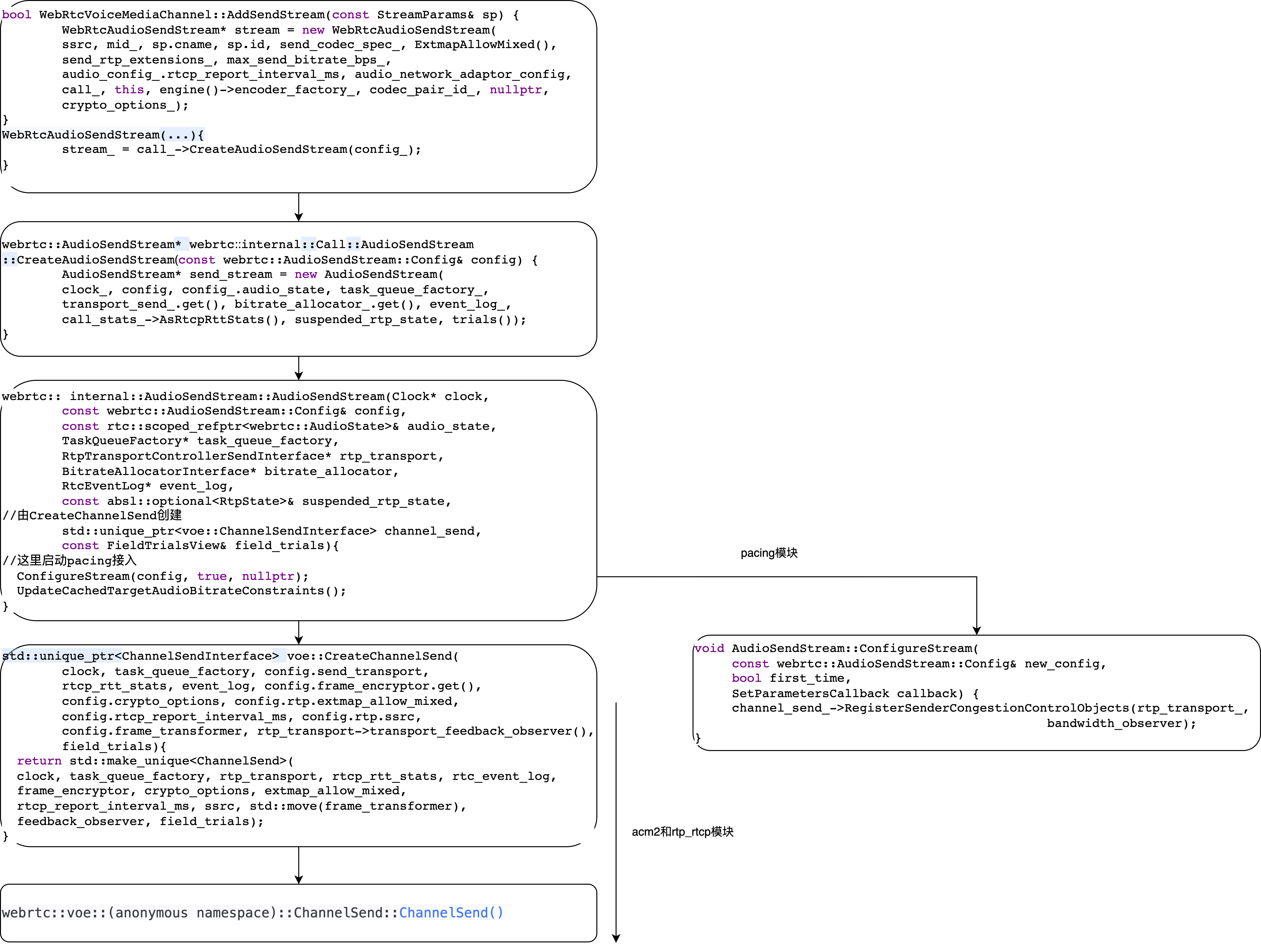 WebRTC音频系统 音频发送和接收_webrtc Rtp 音频-CSDN博客