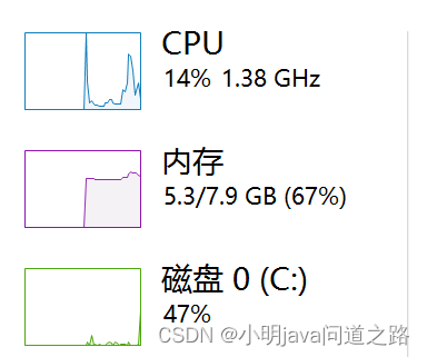 【问道】计算机er要掌握的计算机思维