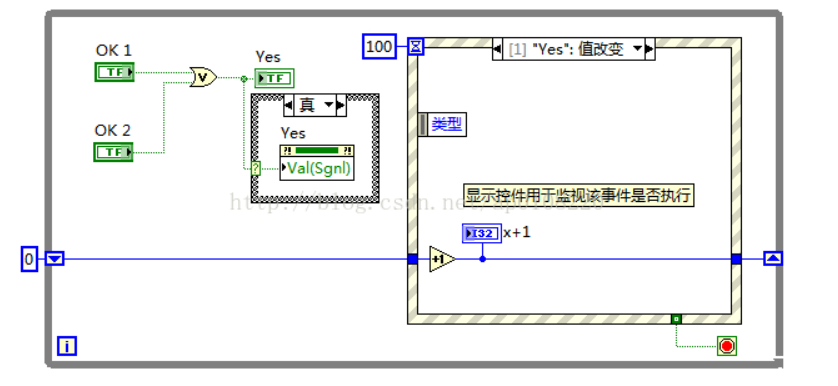 labview学习笔记十值值信号