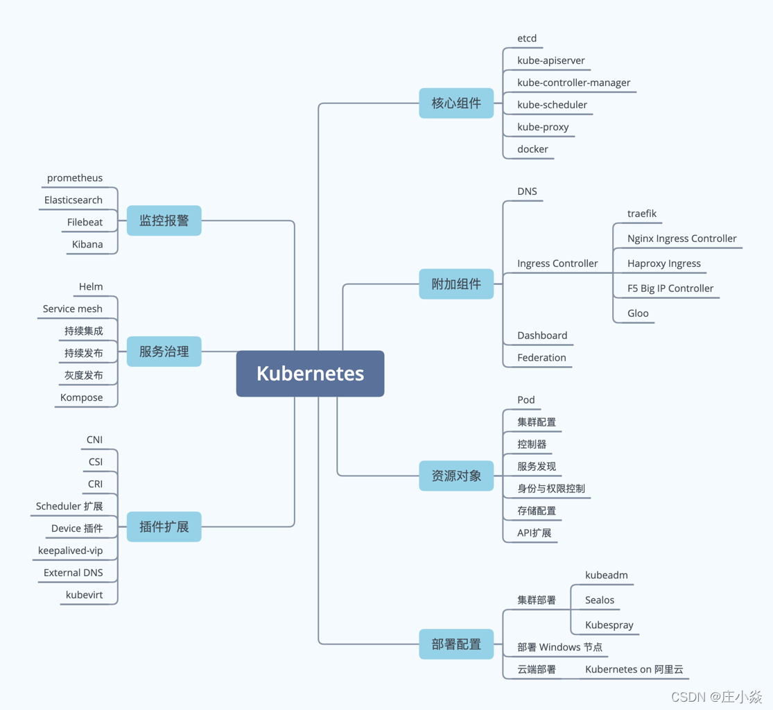 Nfs9怎么再次挑战黑名单 Csdn Nfs9怎么再次挑战黑名单 Csdn