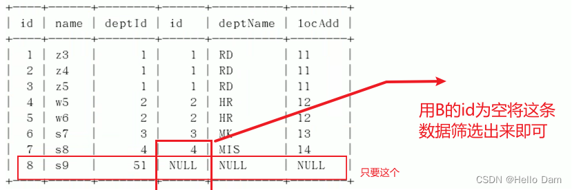 [外链图片转存失败,源站可能有防盗链机制,建议将图片保存下来直接上传(img-BrFmCxzC-1686824977742)(assets/1686824851788-16.png)]