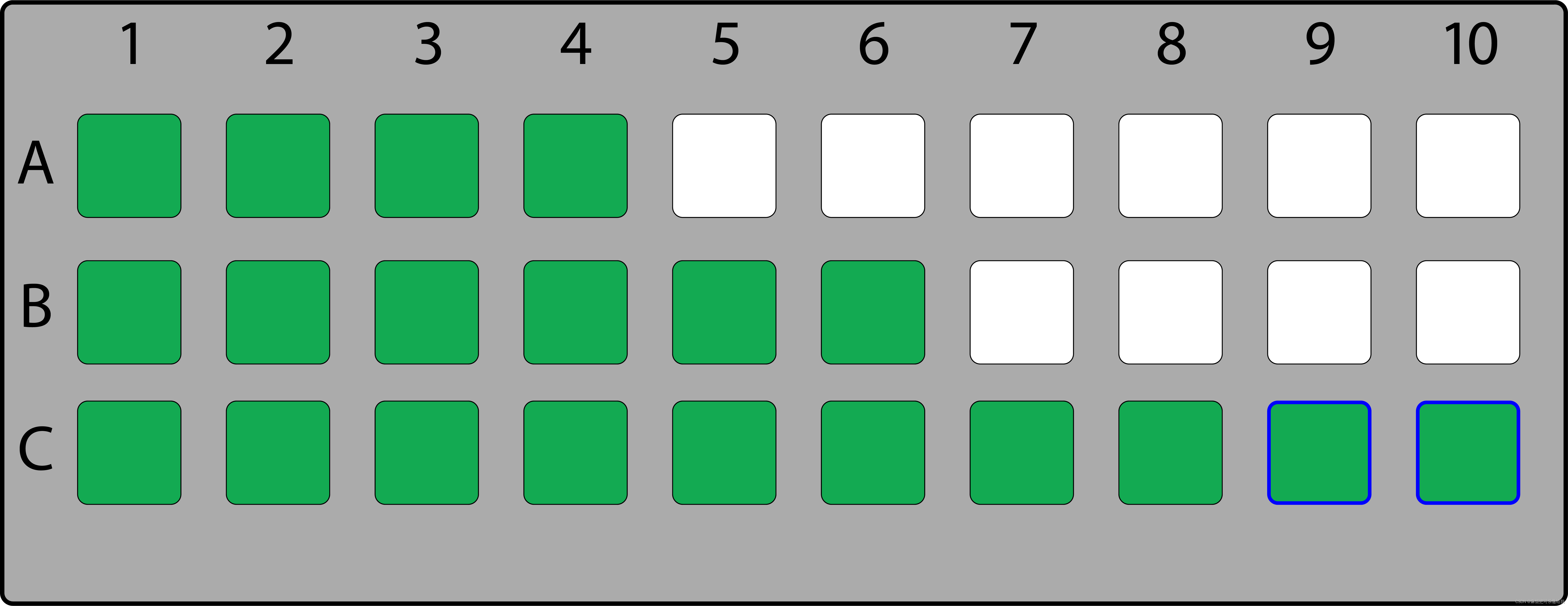 场地的二维表示，绿色为有效的座位。无障碍座位用蓝色轮廓标出。