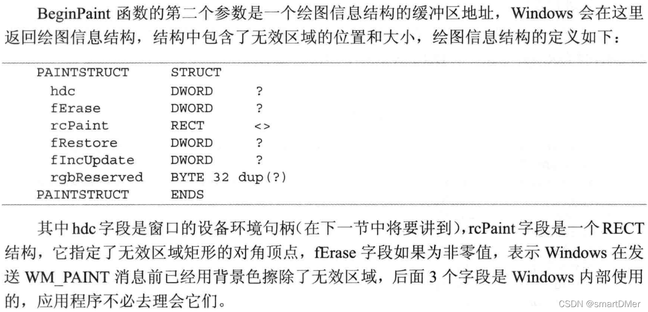 VC++ Win32 WM_PAINT消息