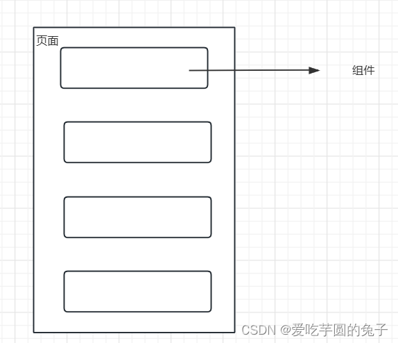 ここに画像の説明を挿入します