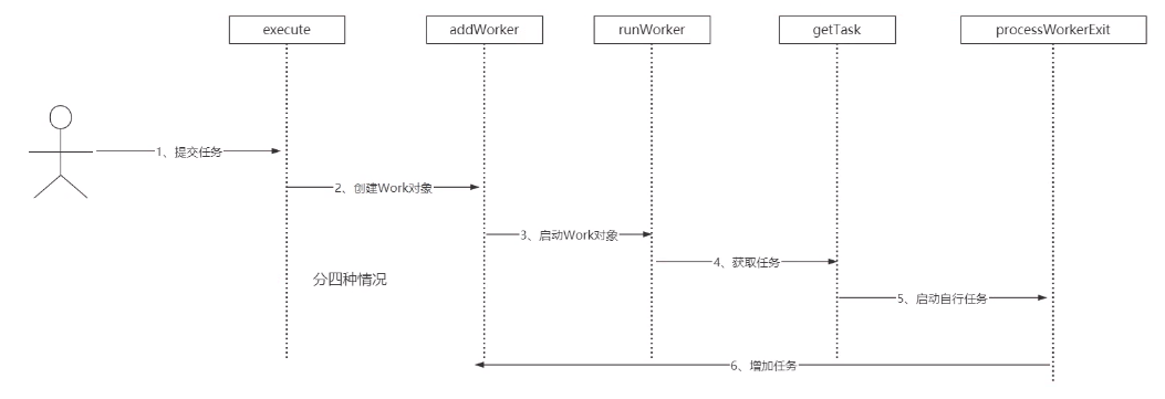 图片: