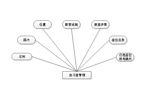 ここに画像の説明を挿入します