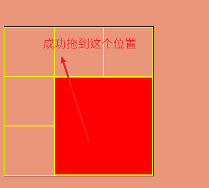 原生drag拖拽后元素过大，挡住其他可拖动位置无法拖动问题