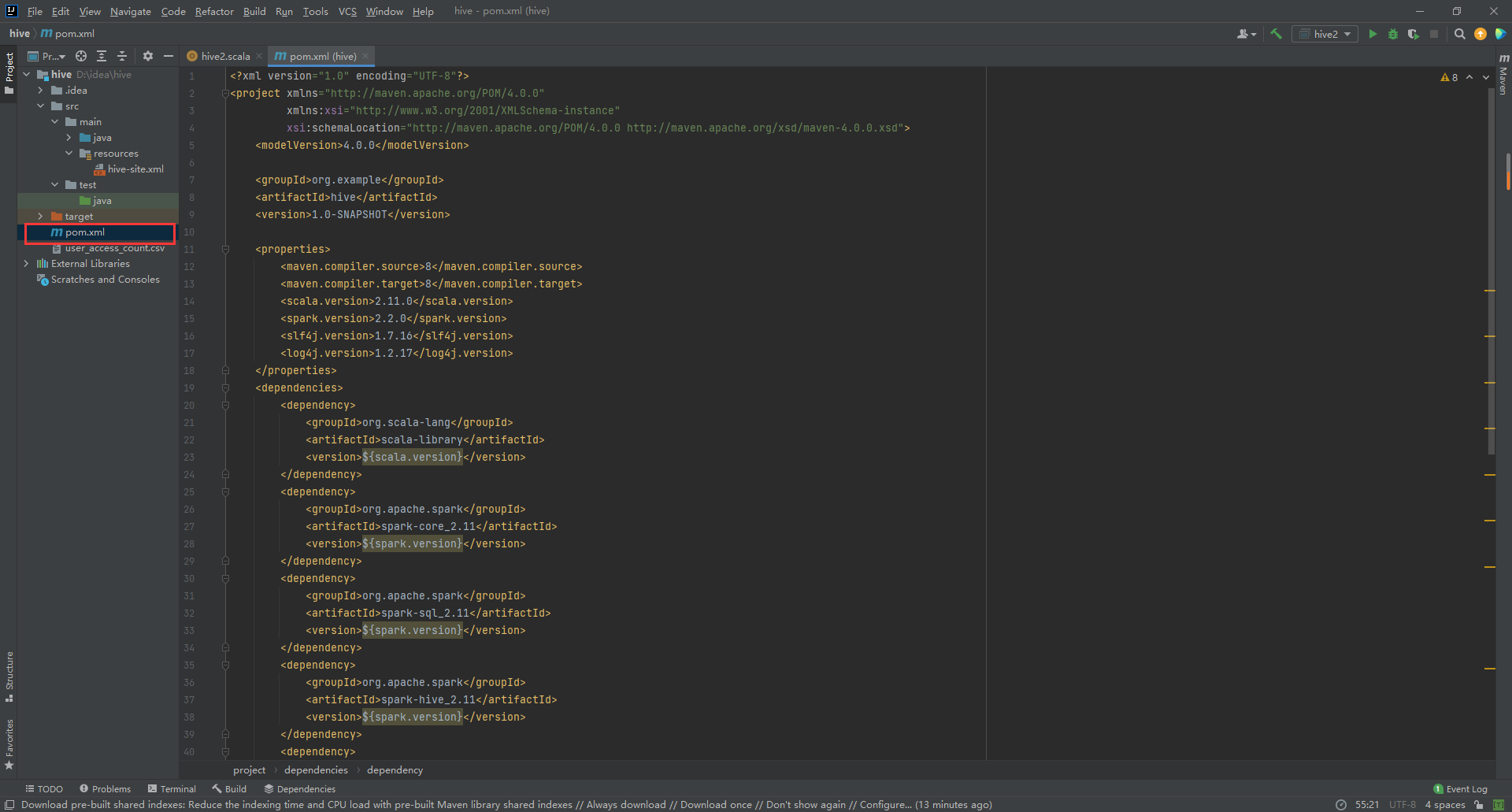 read-jdbc-table-to-spark-dataframe-spark-by-examples