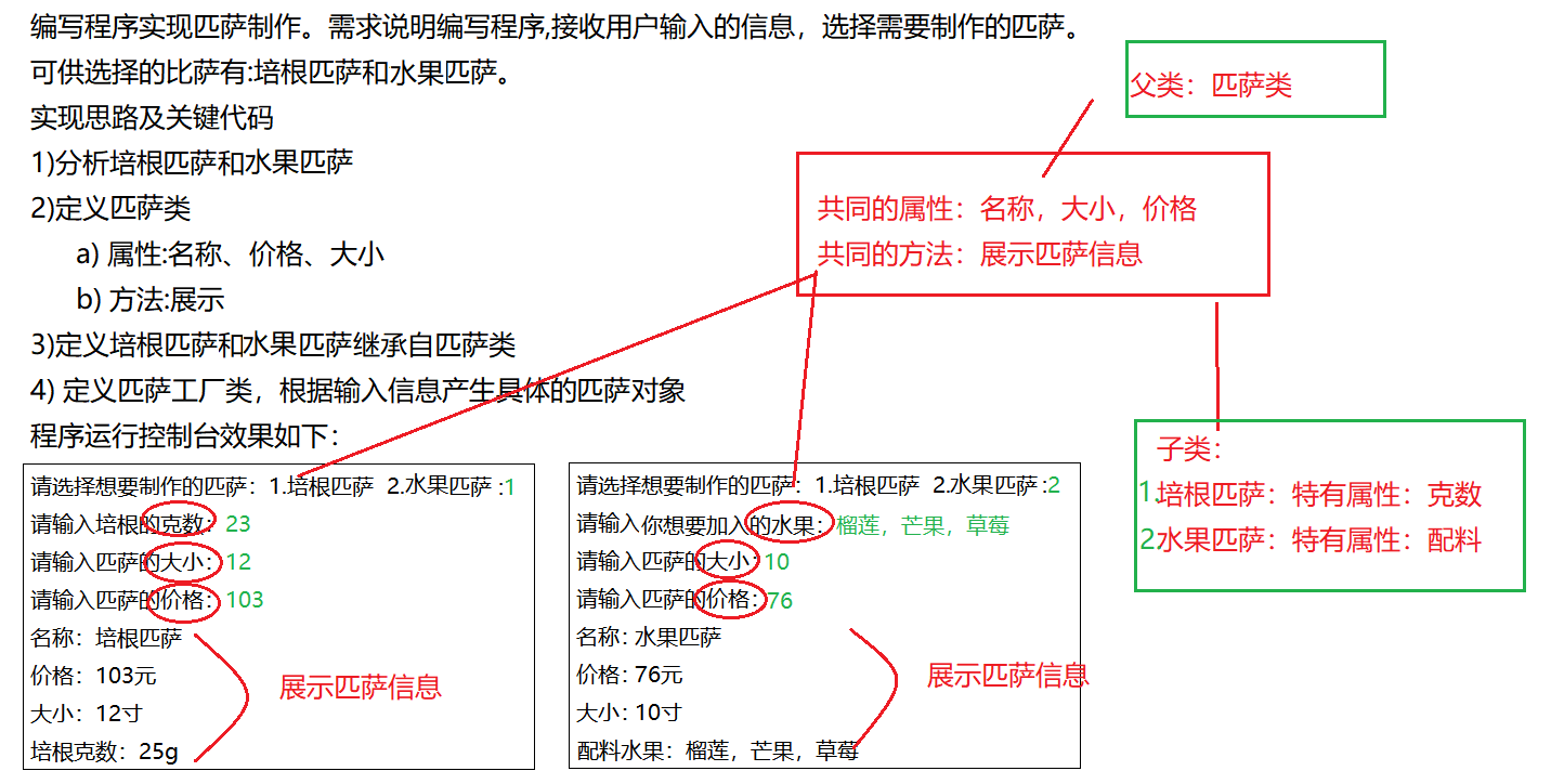 功能和效果