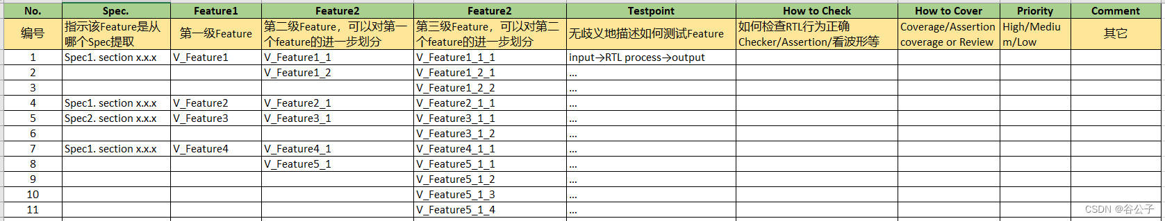 南京域名信息技術有限公司