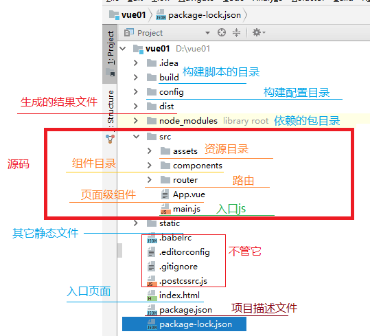 关于node、vue、vue/cli安装的问题