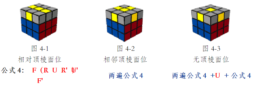 顶面十字