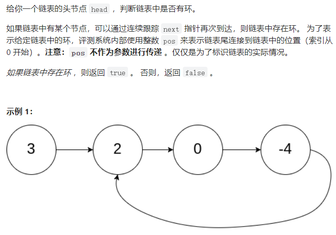 学会了链表还不赶紧来刷题《二》