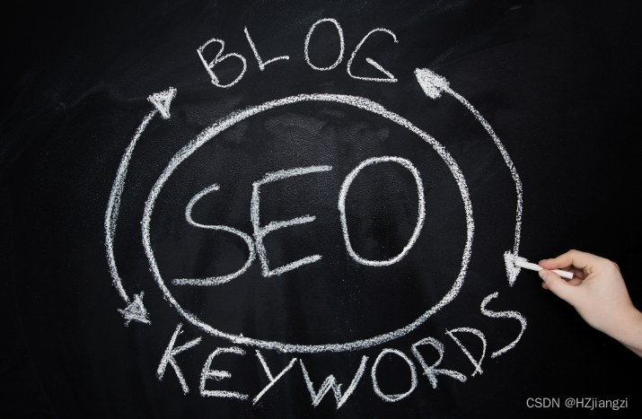 搜狗排名优化要点