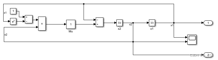 <span style='color:red;'>MATLAB</span><span style='color:red;'>中</span><span style='color:red;'>Simulink</span>.SimulationData.Dataset<span style='color:red;'>用</span>法