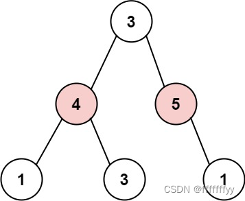 Leetcode力扣秋招刷题路-0337