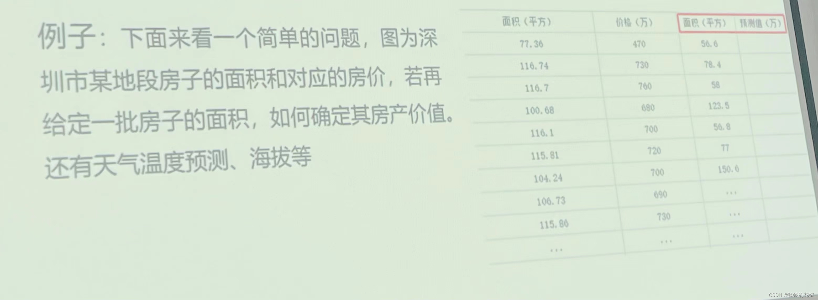 机器学习之线性规划原理详解、公式推导（手推）、以及简单实例