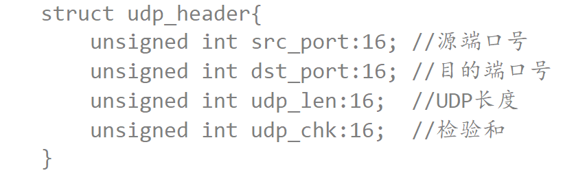 传输层——— UDP协议