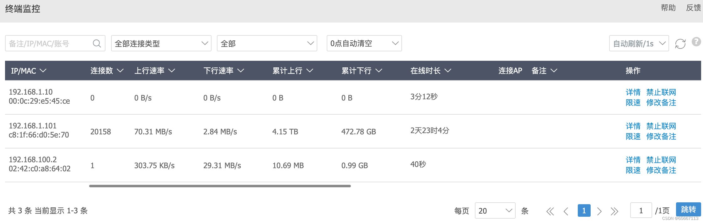 一种刷下行流量的方式 [爱快 docker版]