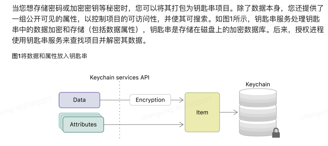 keychain介绍「建议收藏」