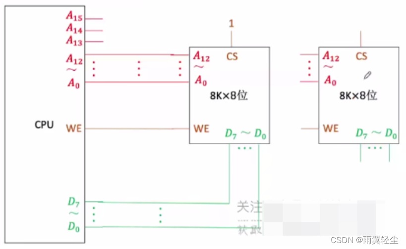 [外链图片转存失败,源站可能有防盗链机制,建议将图片保存下来直接上传(img-1Ft74hAl-1674904175348)(C:\Users\Administrator\AppData\Roaming\Typora\typora-user-images\image-20230128154450805.png)]