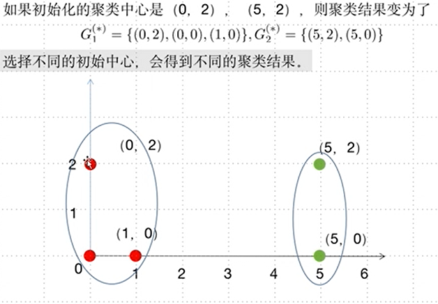 求平均值的算法 watermark,type_ZmFuZ3poZW5naGVpdGk,shadow_10,text_aHR0cHM6Ly9ibG9nLmNzZG4ubmV0L20wXzQ2Njk4MzYy,size_16,color_FFFFFF,t_70