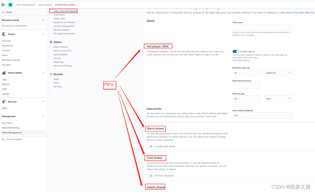 Tutorial: Automate rollover with ILM