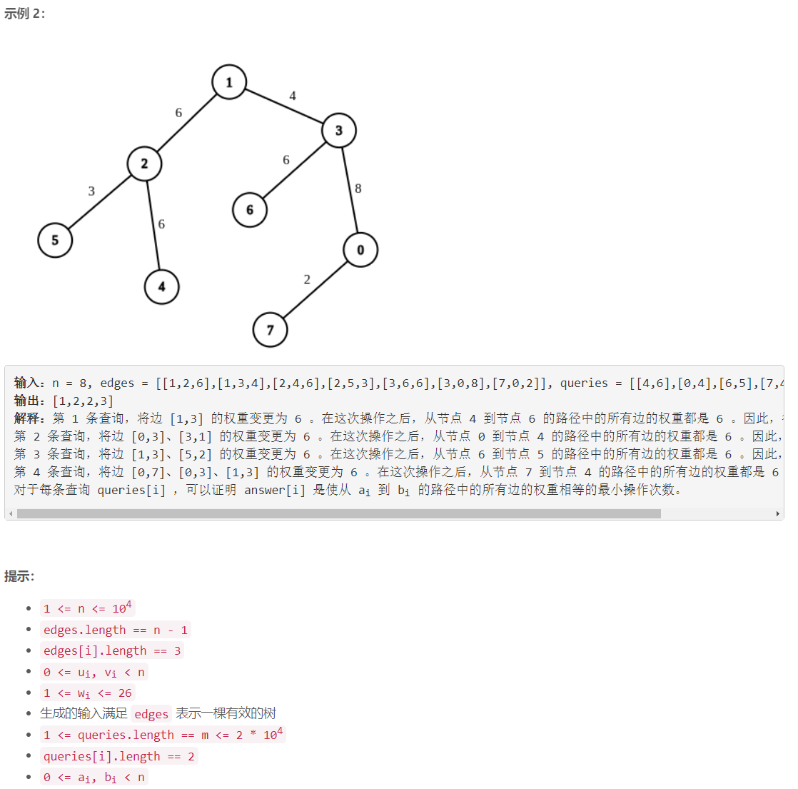 第 361 场 LeetCode 周赛题解