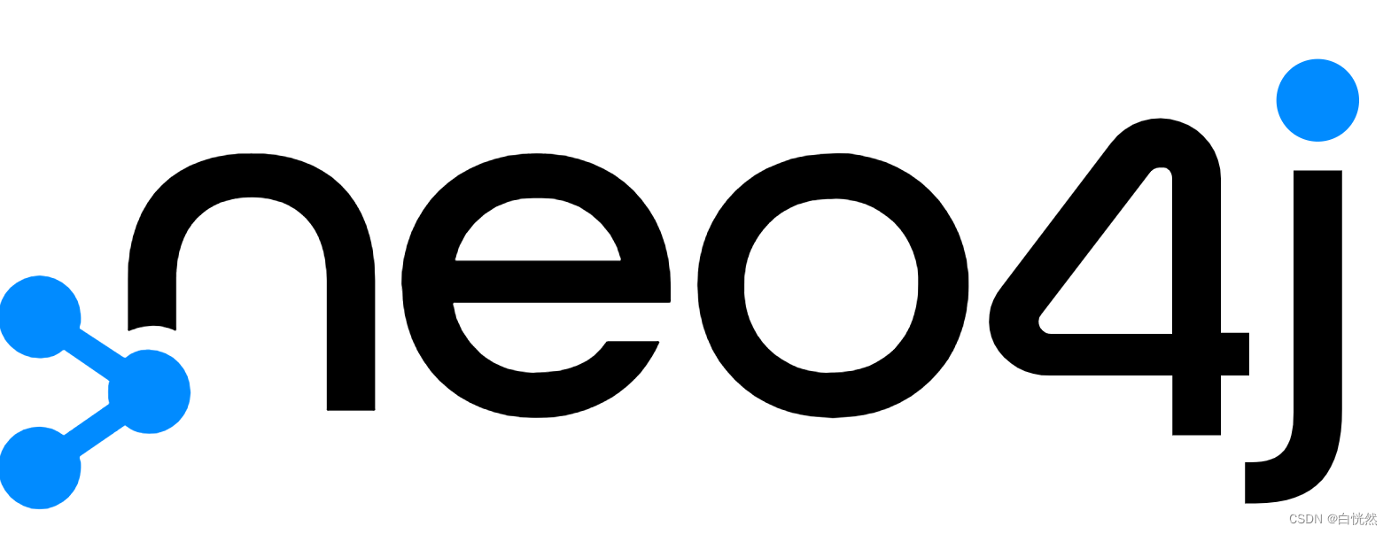 知识图谱赋能企业数字化转型_知识图谱赋能管理-csdn博客